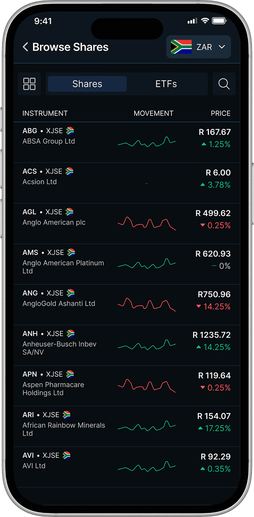 Browse Shares screen
